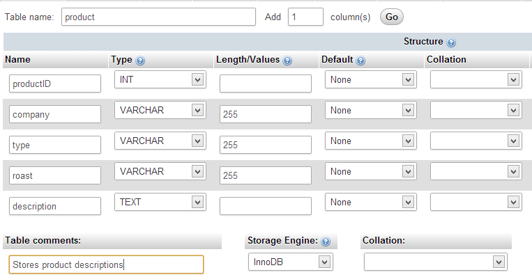 Adding columns